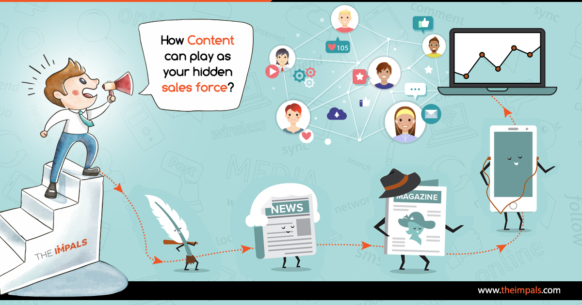 How Content can play as your hidden sales force