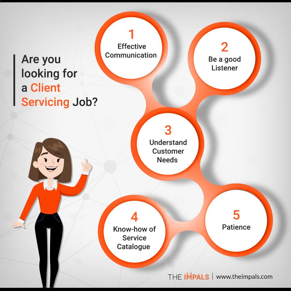 Five-points-to-consider-before-entering-in-the-Customer-Service-job